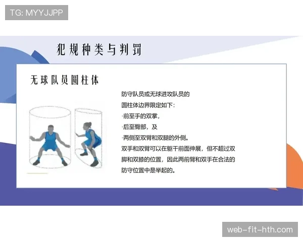 全面解读篮球着地空间规则，避免不必要的犯规判定