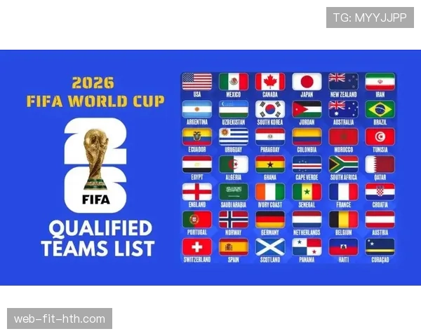 2026世界杯48队赛制如何规定小组赛晋级淘汰赛规则