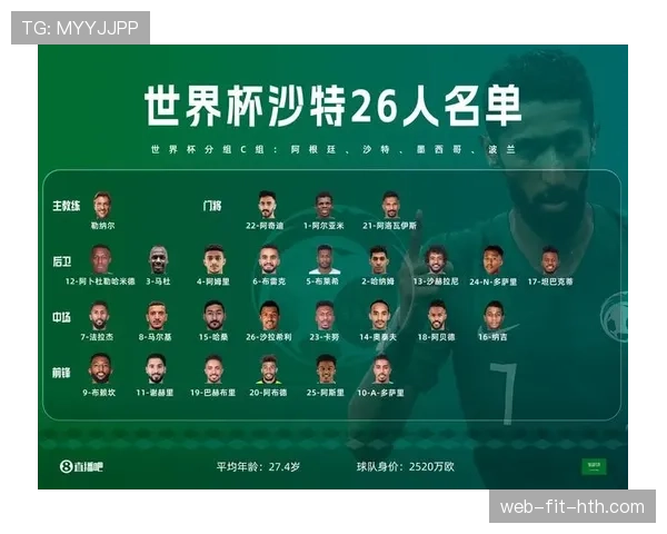 世界杯32强对阵表更新：已确定比赛与待定席位汇总
